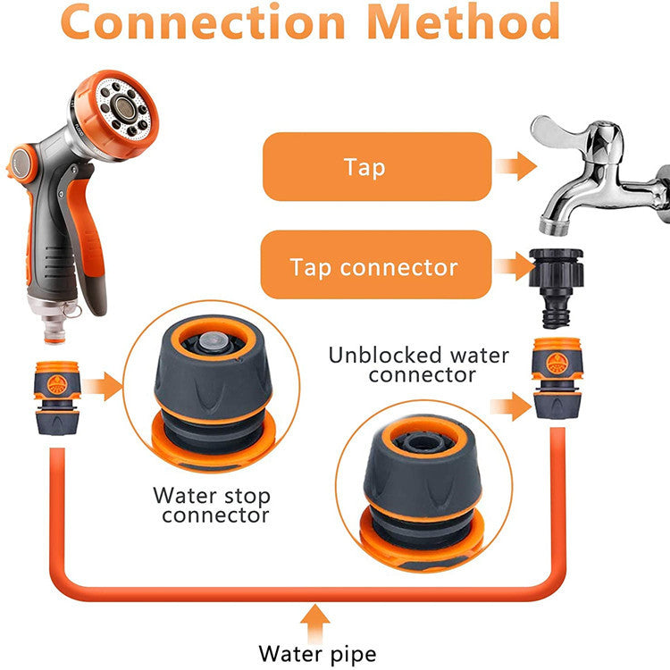 8 function adjustable water spray gun