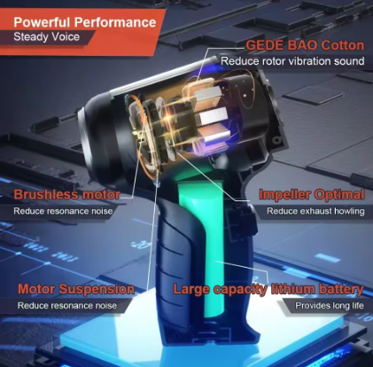 Car Wireless Vacuum Cleaner