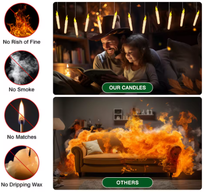 Flameless Floating Candle